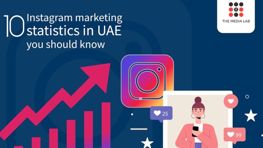 10 Instagram marketing statistics in UAE you should know