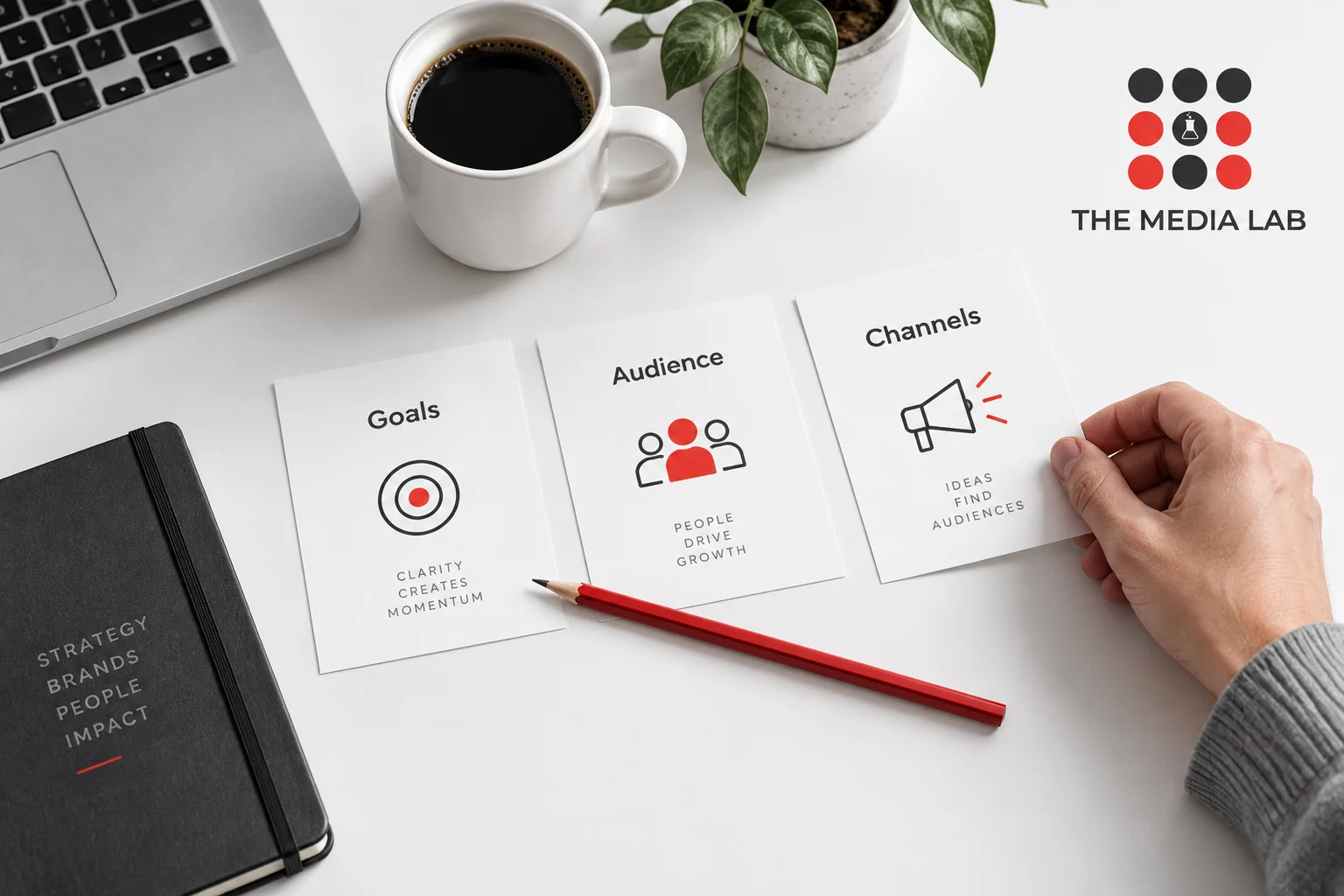Goals, audience and channels planning cards for The Media Lab’s digital marketing strategy guide.