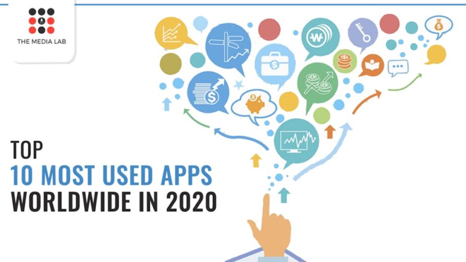 TOP 10 most used apps worldwide in 2020
