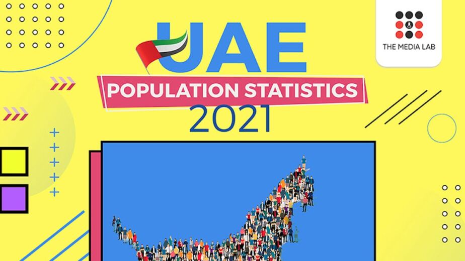 UAE Population Statistics 2021